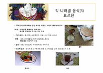 아랍의 음식 레포트-18