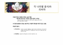아랍의 음식 레포트-20