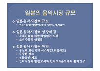 대중예술과 한류(일본 대중 음악)-5