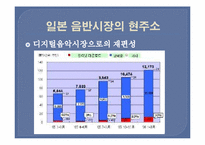 대중예술과 한류(일본 대중 음악)-6
