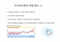 지구 온난화와 기후협약-11