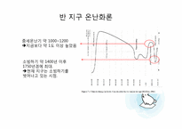 지구 온난화와 기후협약-18