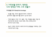 [경험적 가족치료] 영향의 원인 탐색과 개입수단-8