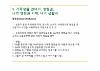 [경험적 가족치료] 영향의 원인 탐색과 개입수단-10