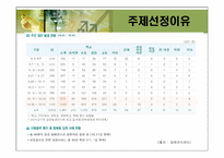 [비교행정론] 신종플루에 관한 정책비교-7