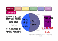 폐경기를 맞는 여성의 골다공증 예방하기-4