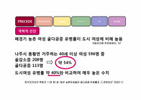 폐경기를 맞는 여성의 골다공증 예방하기-6