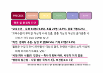 폐경기를 맞는 여성의 골다공증 예방하기-8