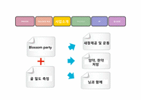 폐경기를 맞는 여성의 골다공증 예방하기-11