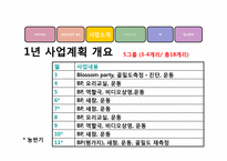 폐경기를 맞는 여성의 골다공증 예방하기-12