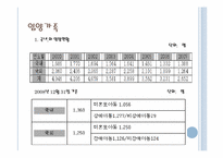 [가족복지] 입양가족, 위탁가족, 공공가족-4