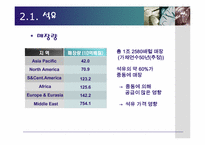 석탄의 영향력 & 에너지 관련 산업 전략-5