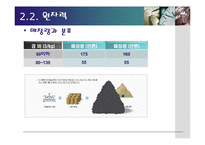 석탄의 영향력 & 에너지 관련 산업 전략-9