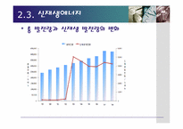 석탄의 영향력 & 에너지 관련 산업 전략-13