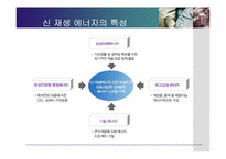 석탄의 영향력 & 에너지 관련 산업 전략-19