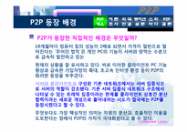 P2P에 대해서 레포트-4