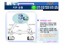 P2P에 대해서 레포트-7