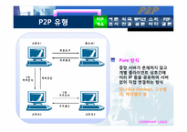 P2P에 대해서 레포트-8