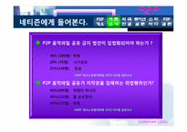 P2P에 대해서 레포트-12