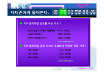 P2P에 대해서 레포트-13