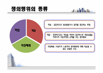 [노사관계론] 파업관련사례-4