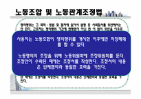 [노사관계론] 파업관련사례-6