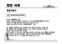 [노사관계론] 파업관련사례-12