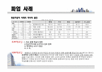 [노사관계론] 파업관련사례-13