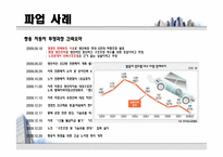 [노사관계론] 파업관련사례-15