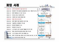 [노사관계론] 파업관련사례-16