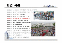 [노사관계론] 파업관련사례-17