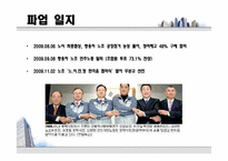 [노사관계론] 파업관련사례-20