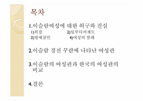 이슬람의 여성관-2