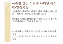 이슬람의 여성관-20
