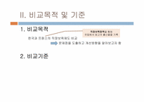 [비교행정론] 직장보육제도 -보육시설과 출산휴가를 중심으로-6