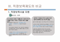 [비교행정론] 직장보육제도 -보육시설과 출산휴가를 중심으로-10