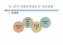 [비교행정론] 직장보육제도 -보육시설과 출산휴가를 중심으로-15