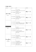 [의류소재] 남성정장 & 여성정장-5