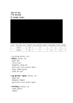 [의류소재] 남성정장 & 여성정장-7