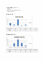 [의류소재] 남성정장 & 여성정장-8