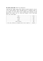 [의류소재] 남성정장 & 여성정장-9