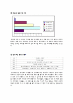 [의류소재] 남성정장 & 여성정장-11