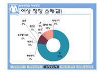 [의류소재] 남성정장 & 여성정장-6