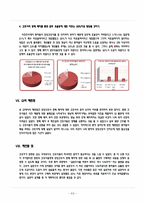 [간호관리학] 담당간호사 명패 배치를 통한 환자 및 보호자의 담당간호사 인지도 상승, 만족도 상승과 간호사의 만족도 향상 및 업무의 효율성 증가-20