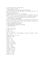 [국어방언학] 직업별 언어의 특징과 사례-6