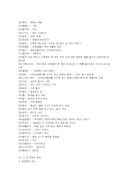 [국어방언학] 직업별 언어의 특징과 사례-7
