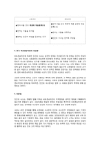 [철학] 인간과 언어-10