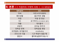[국어방언학] 직업별 언어의 특징과 사례-17