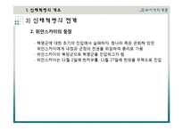[중국] 1911년 신해혁명-12