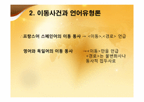 [언어와 인지] 이동사건의 어휘화양상-12